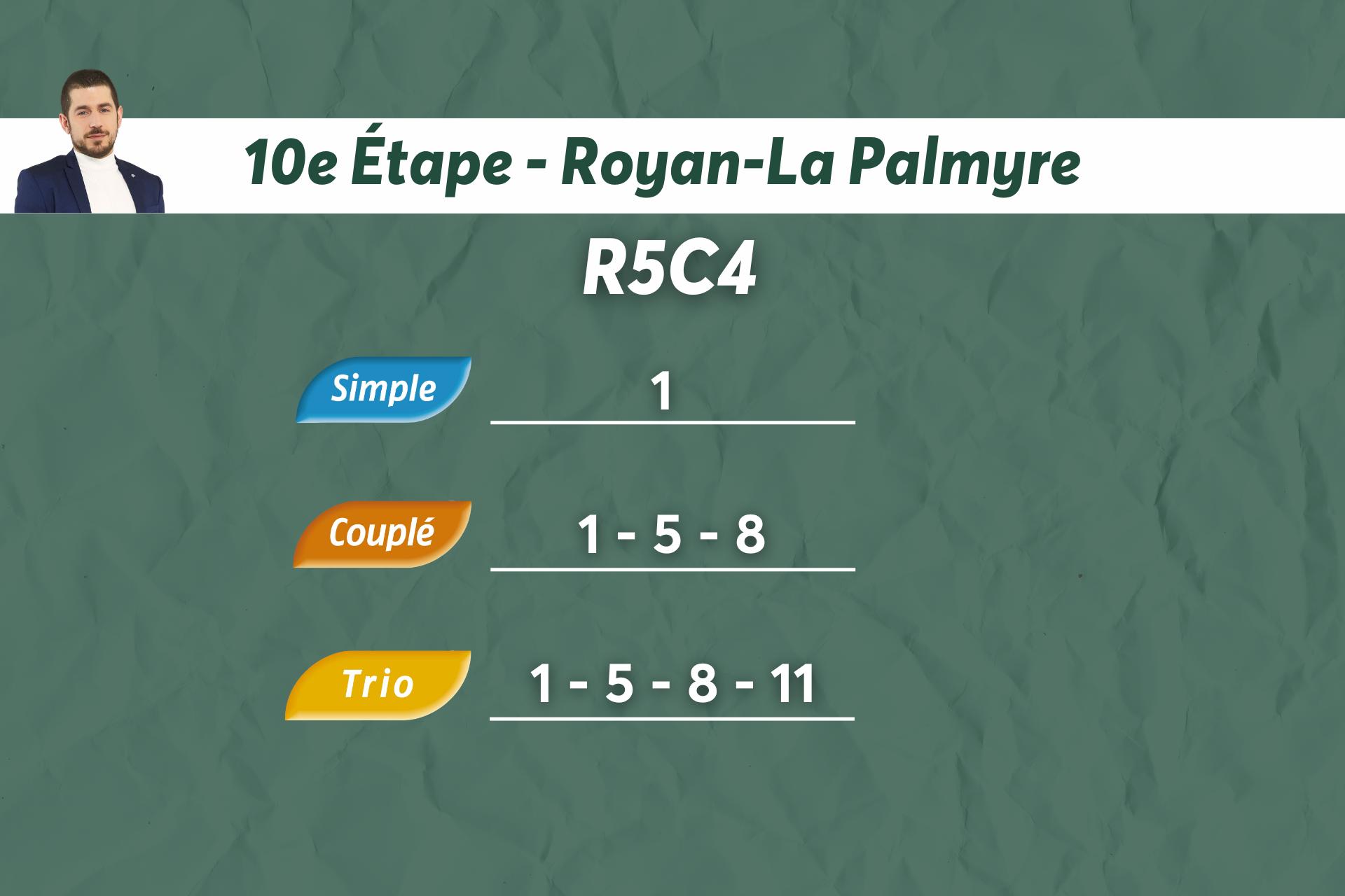 , Toutes les infos pour parier sur la 10e étape du Trophée Vert à Royan-La Palmyre