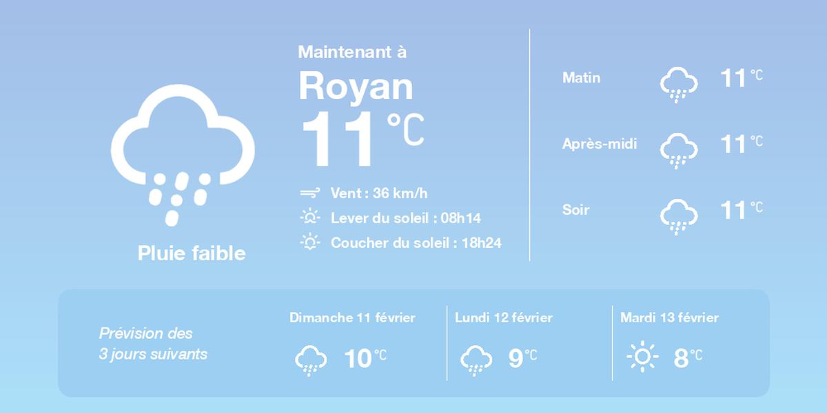 , La météo à Royan du samedi 10 février 2024